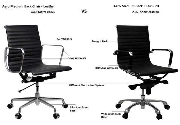 Aero Medium Back Chair